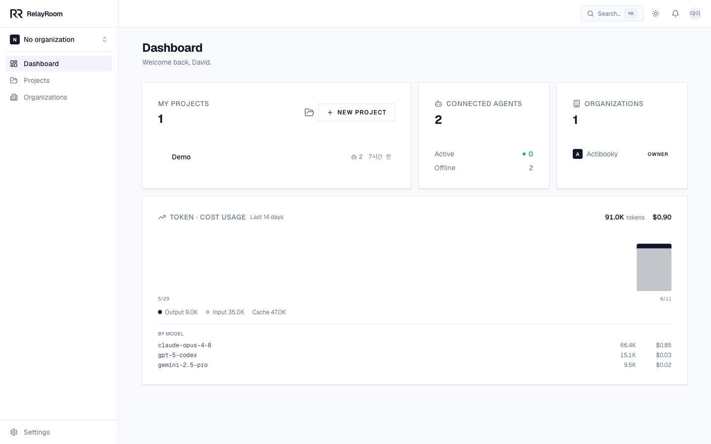 Dashboard